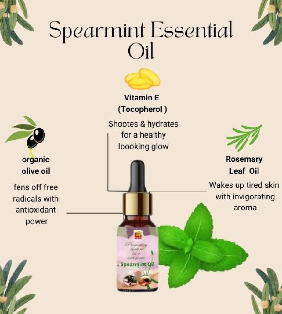 Spearmint Oil